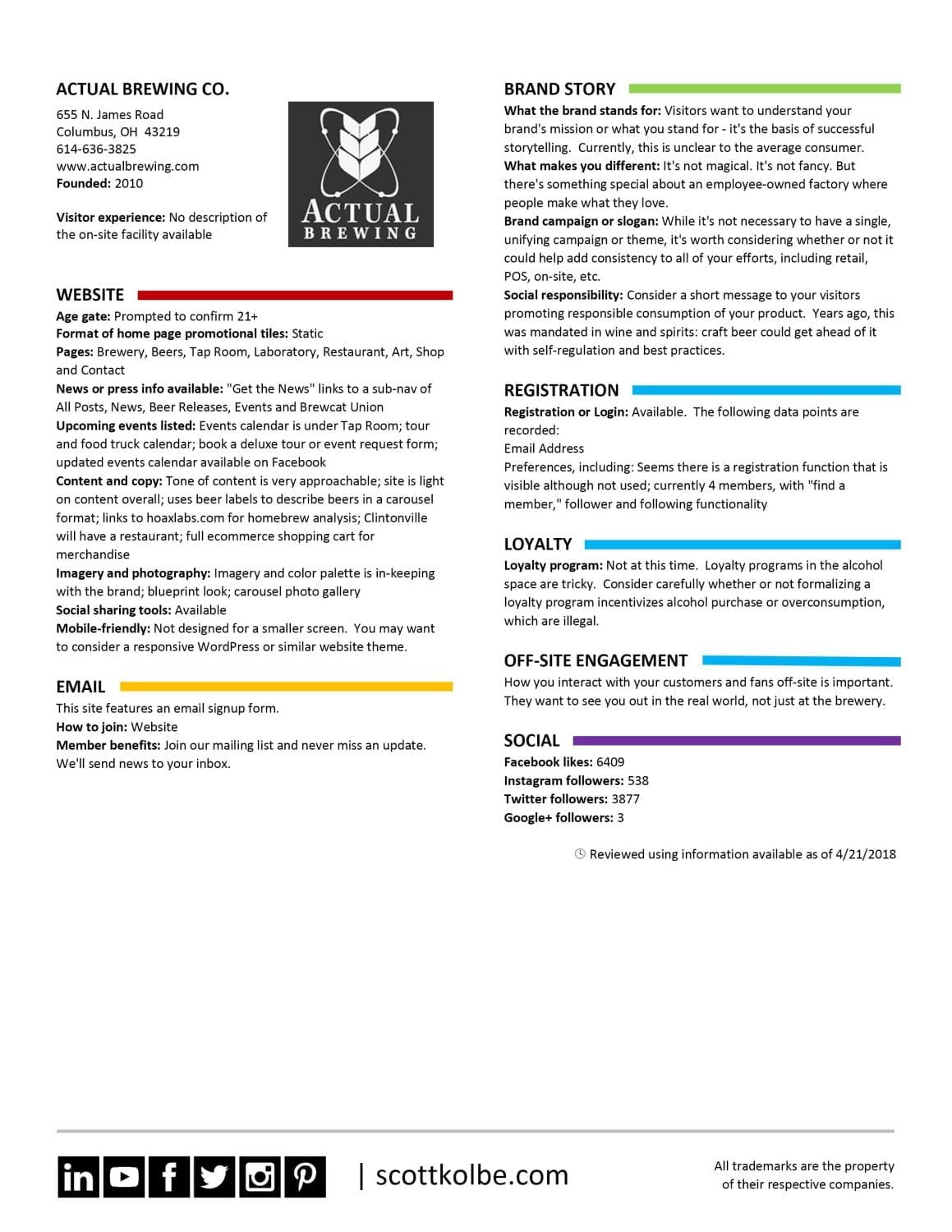 Columbus Market Study Sample