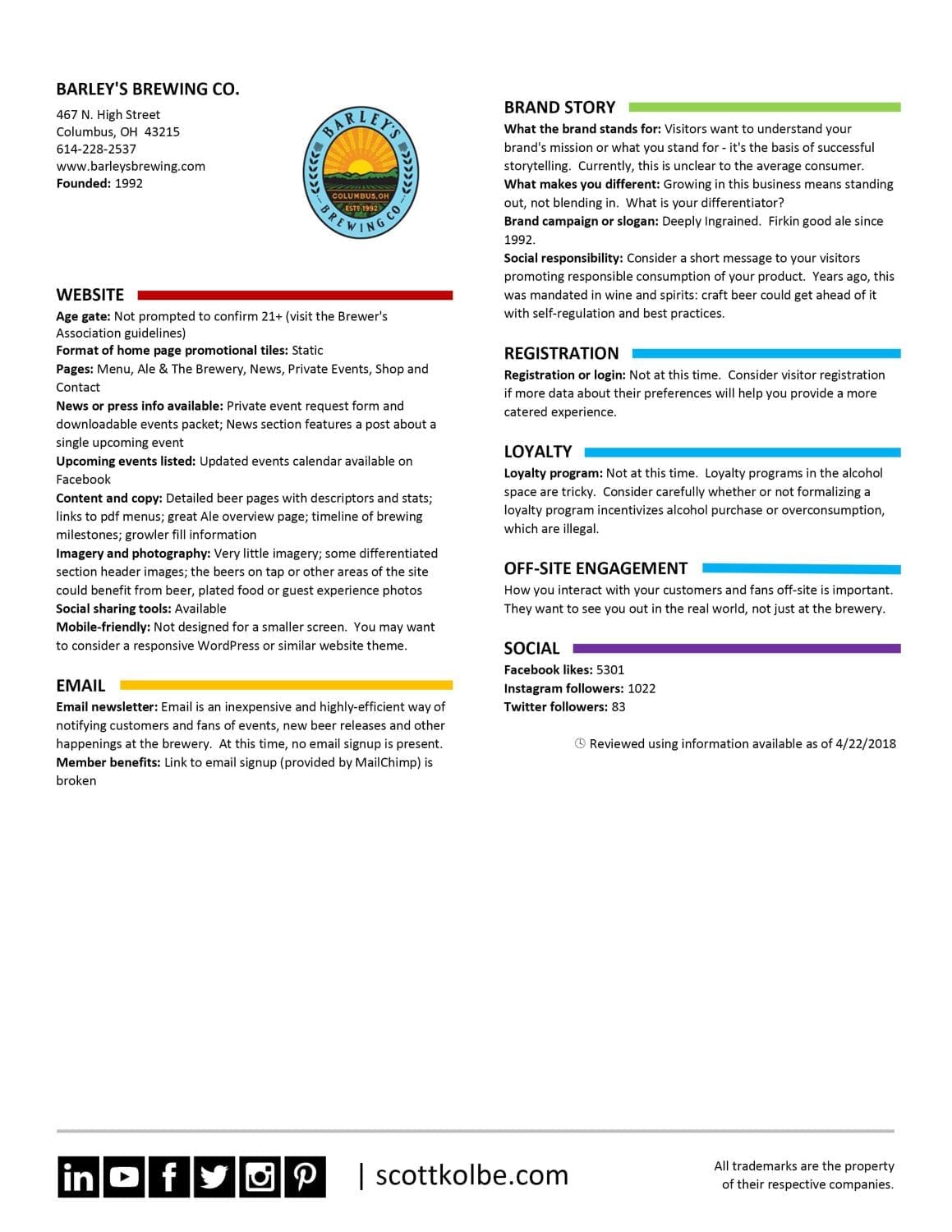 Columbus Market Study Sample