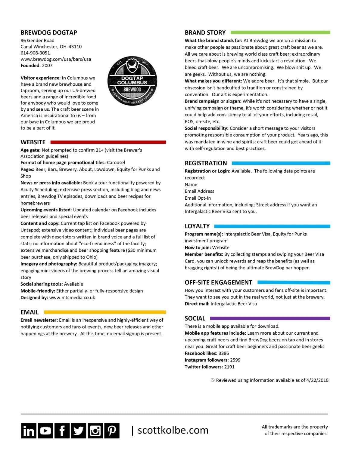 Columbus Market Study Sample
