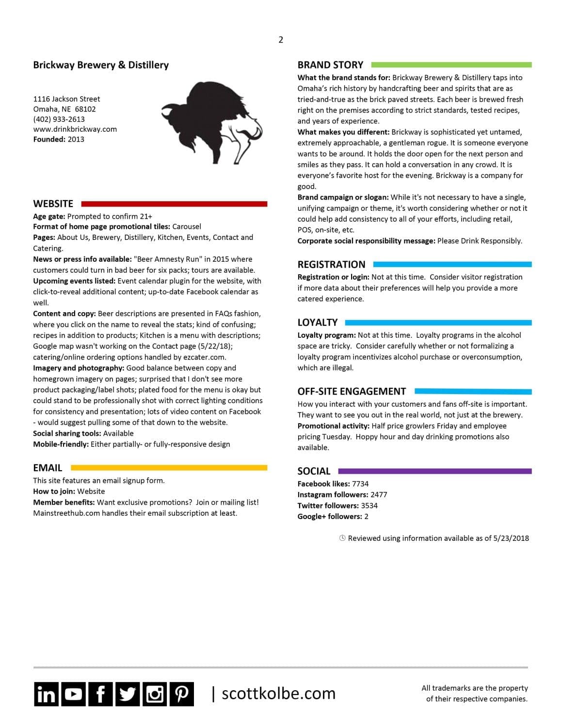 Omaha Market Study Sample