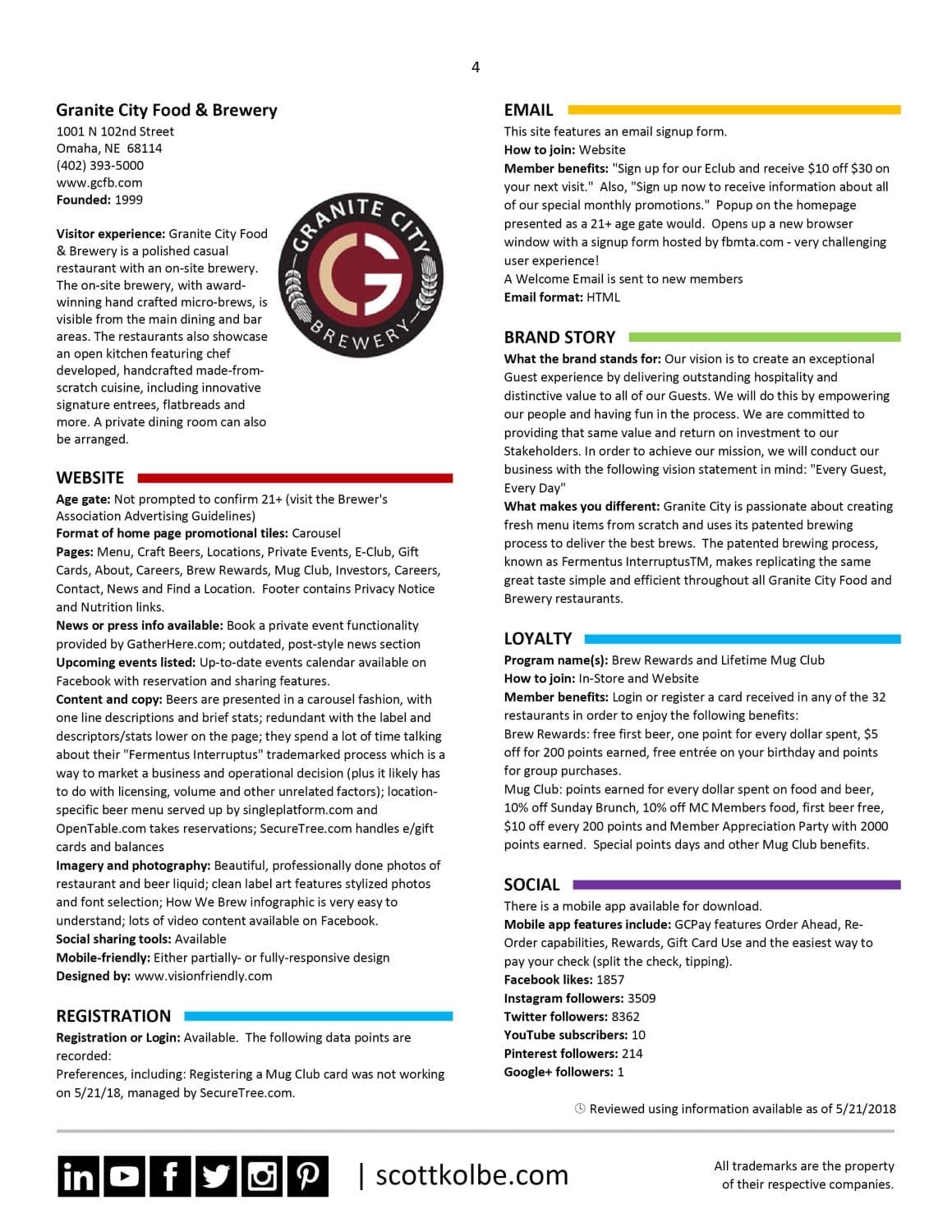 Omaha Market Study Sample