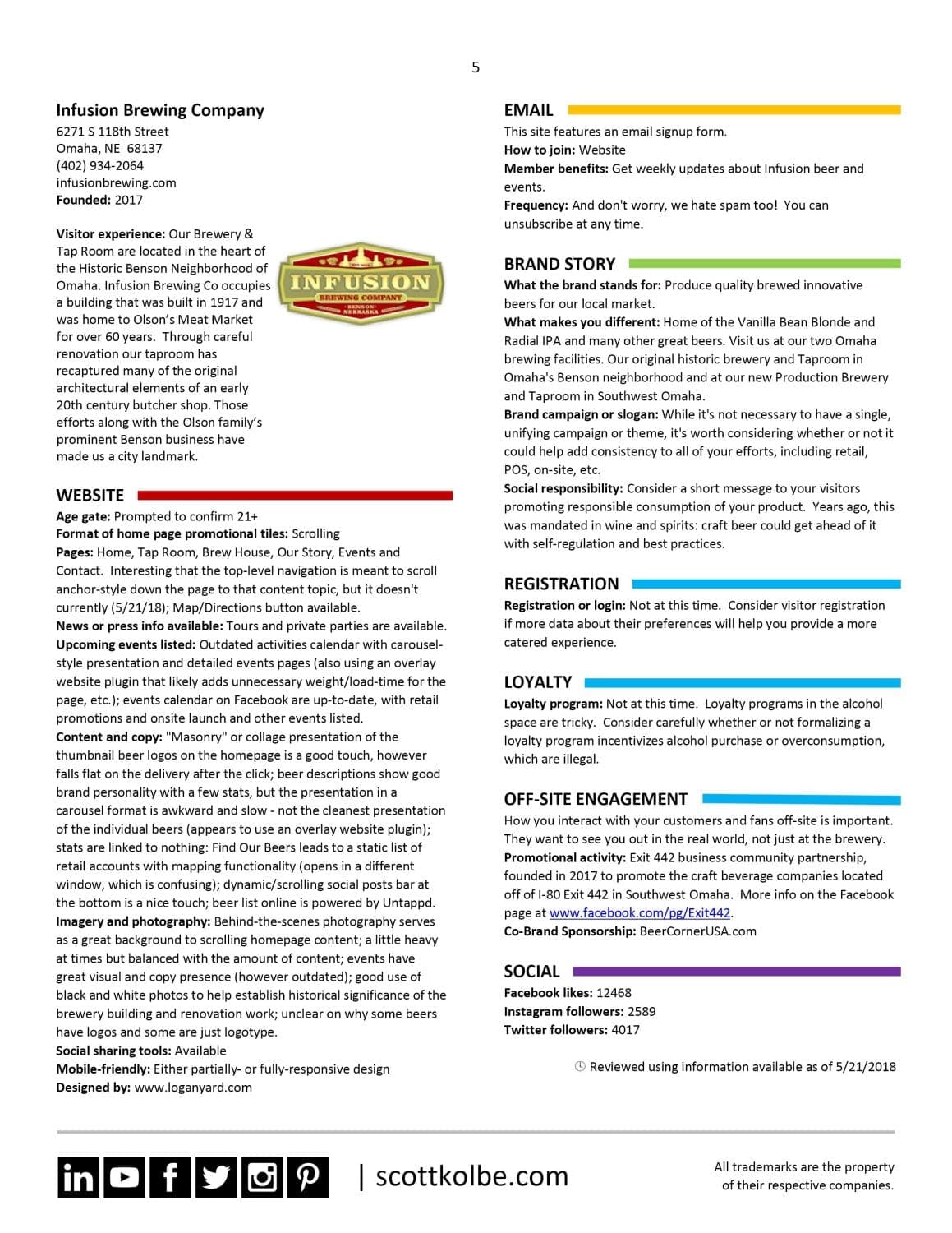 Omaha Market Study Sample