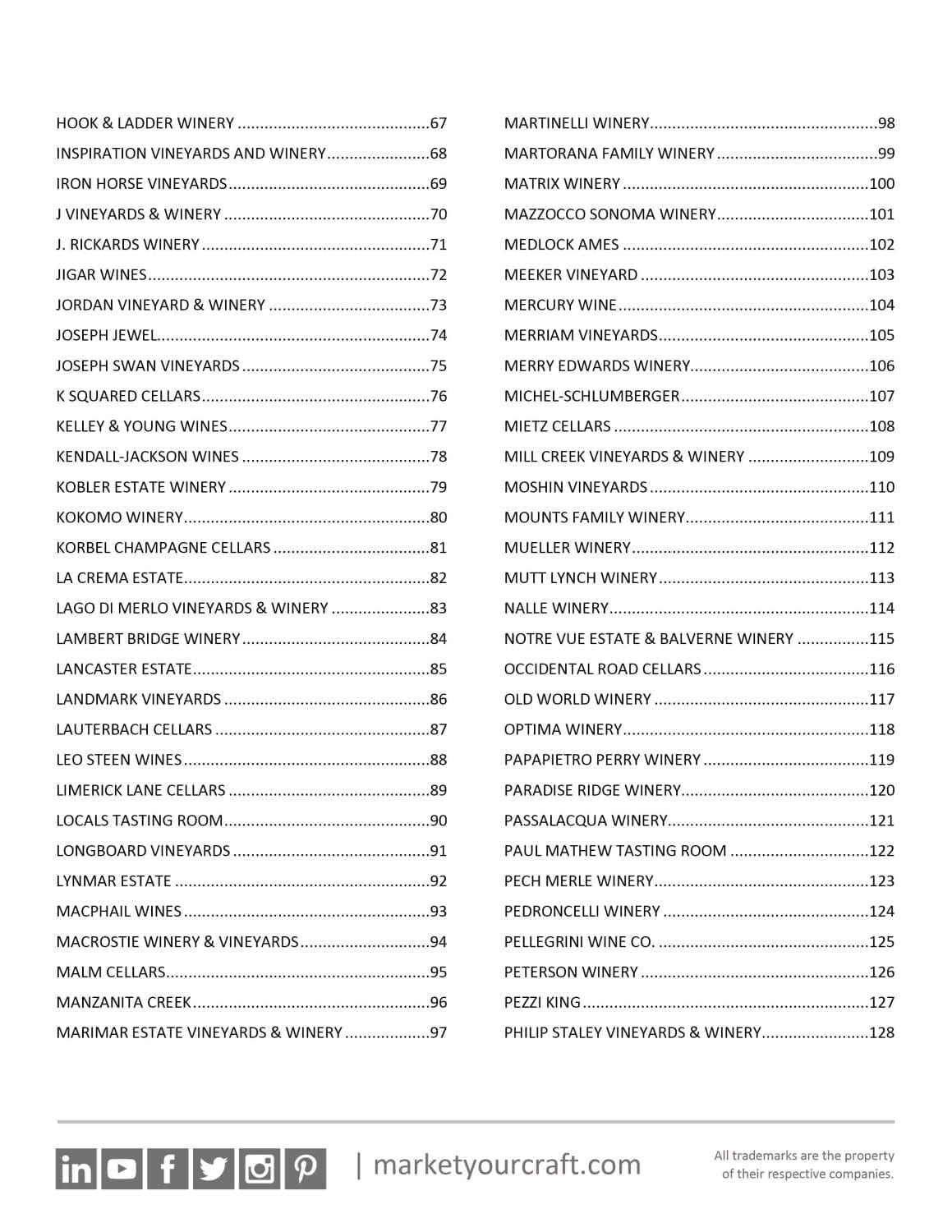 Wine Road Market Study Sample