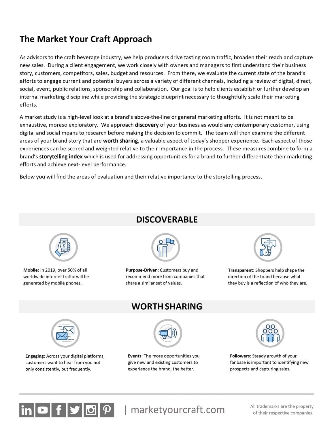 50 Fastest Growing Breweries Market Study Sample