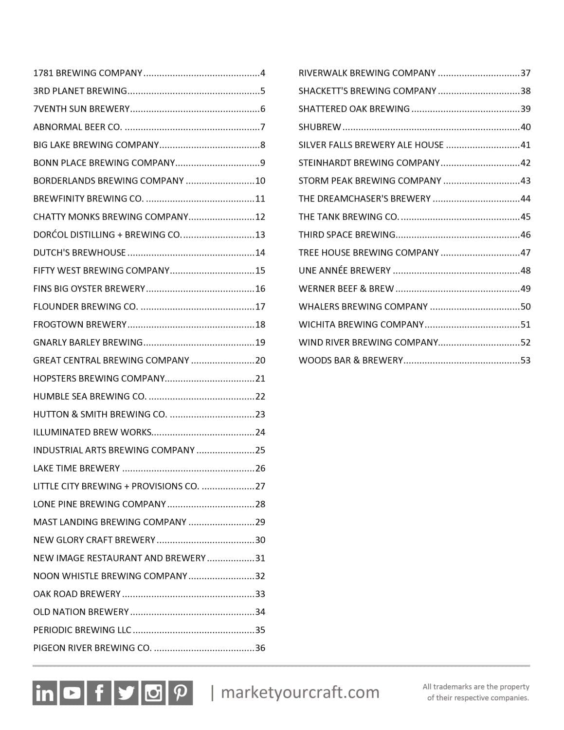 Market Study: 50 Fastest Growing Breweries 2018 - Image 2