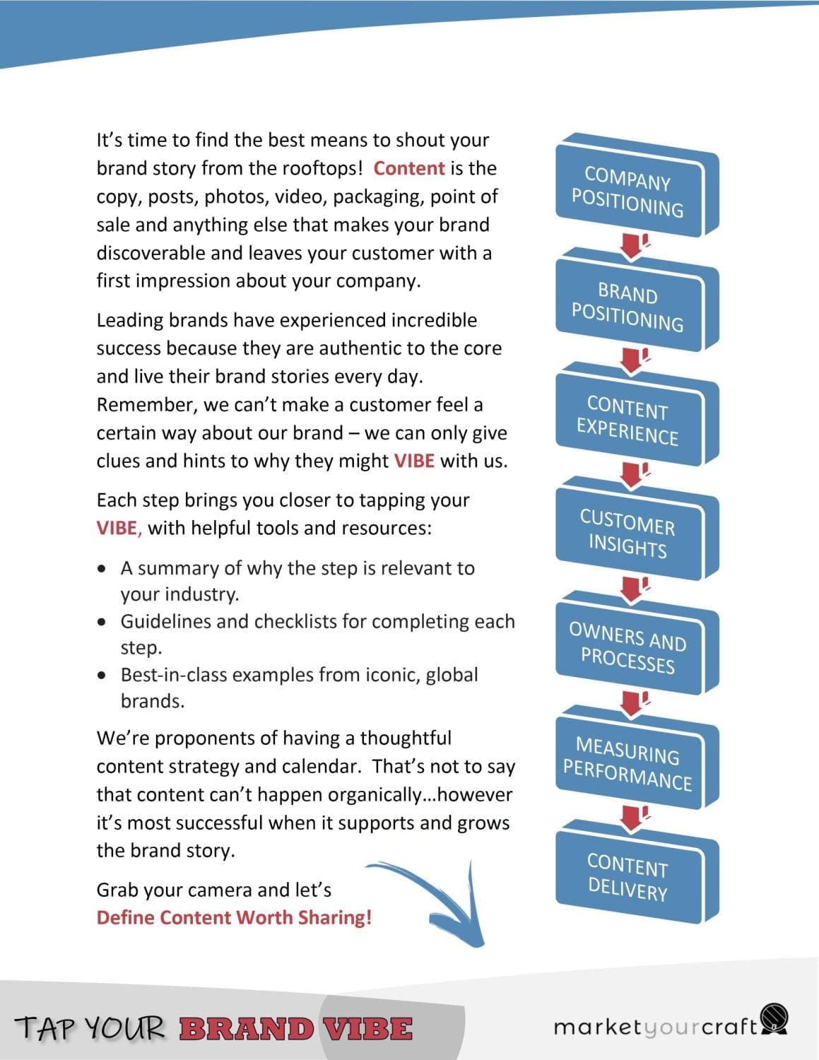 Brand Vibe - Engagement Sample